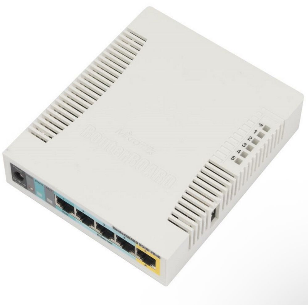 Маршрутизатор MikroTik RB951Ui-2HnD