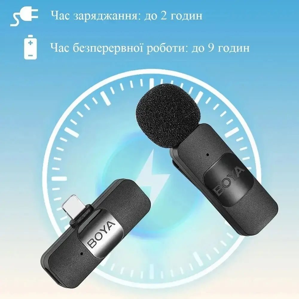 Професійний бездротовий петличний мікрофон Boya BY-V2 для Lightning