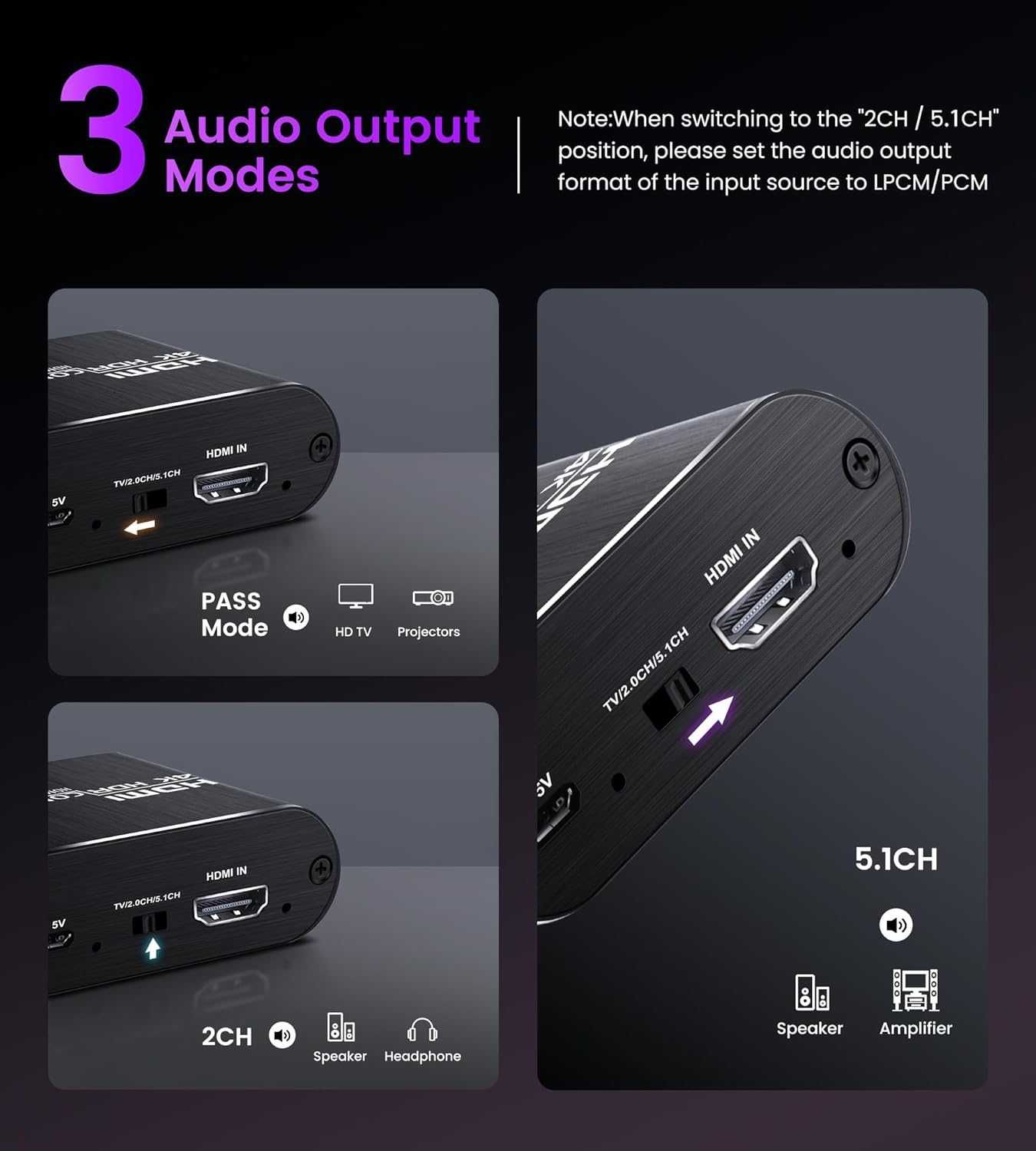 ⇒ HDMI ARC Audio Extractor 4K 60Hz