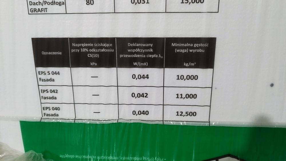Styropian fasadowy 20 eps 040