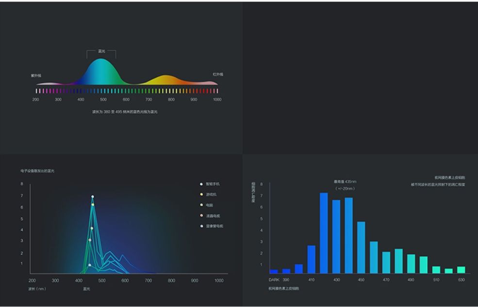 Очки Xiaomi Turok TS Steinhard Anti-blue защита от синего излучения