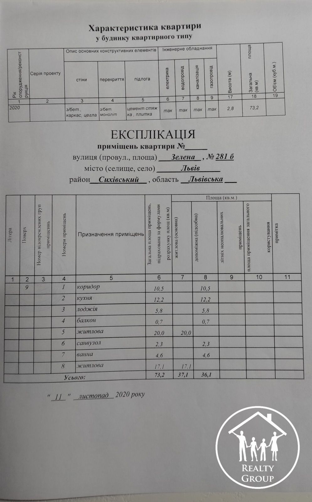 АН4 Продається 2 кімнатна квартира з євроремонтом по вул. Зелена