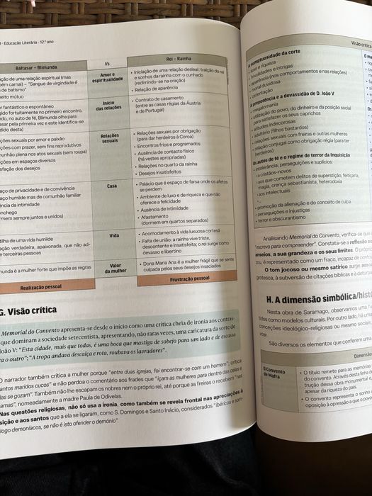 Livro exame portugues 2024