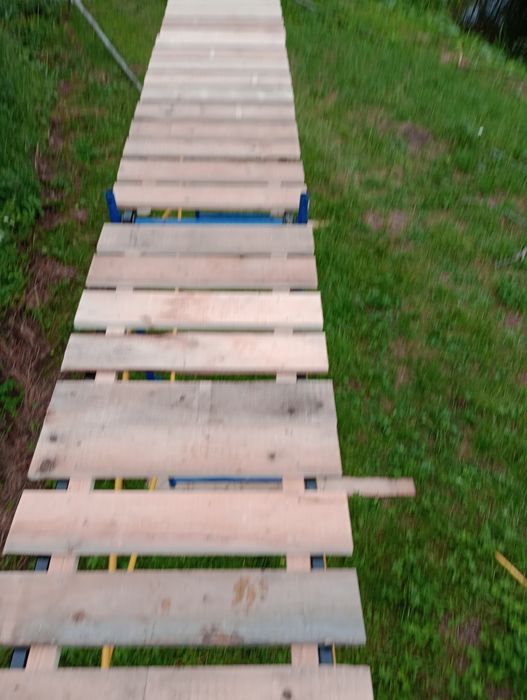 Оренда риштування