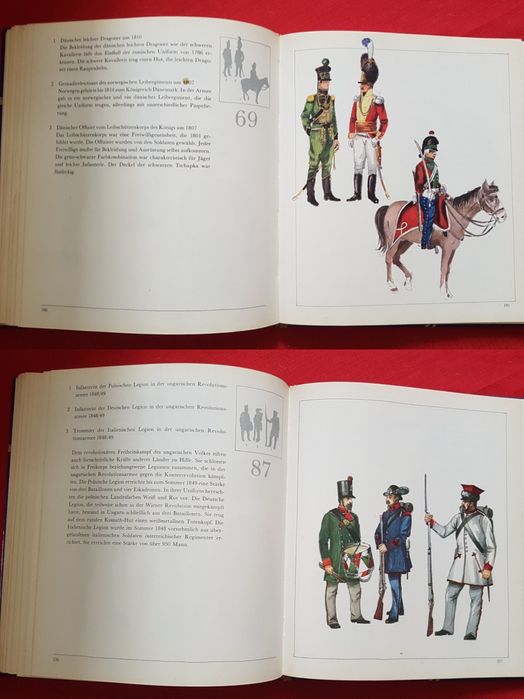 Униформа европейских армий