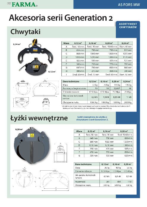 ŁYŻKA WEWNĘTRZNA 110L do chwytak 0,20 łyżki dźwig czerpak do kruszywa