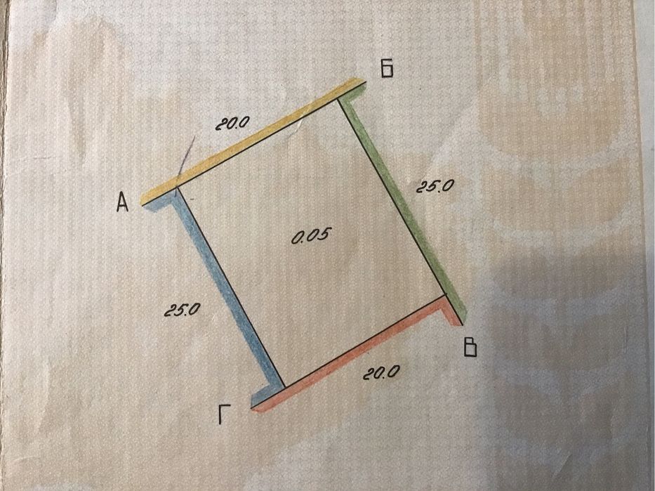 Земельна ділянка - розплідник саджанців