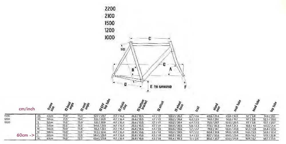 Rower szosowy Trek 1500 ultegra  rozm.52