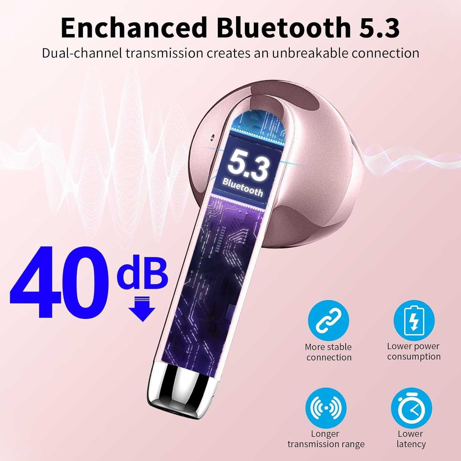 Słuchawki Bluetooth 5.3 bezprzewodowe DRSAEC J55 ROSE PINK