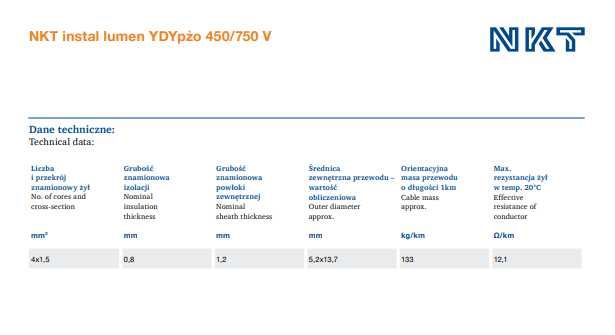 Przewód NKT instal lumen 4x1,5 YDYpżo Kabel 450/750V 100MB.