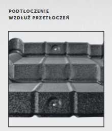 Blachodachówka modułowa Budmat Murano z dostawą! Kompletne dachy