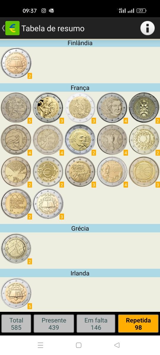 133 Moedas 2 Euro Comemorativas