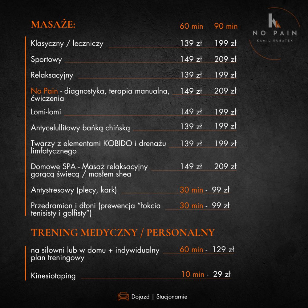 Voucher na masaż: relaksacyjny/klasyczny/sportowy/prezent