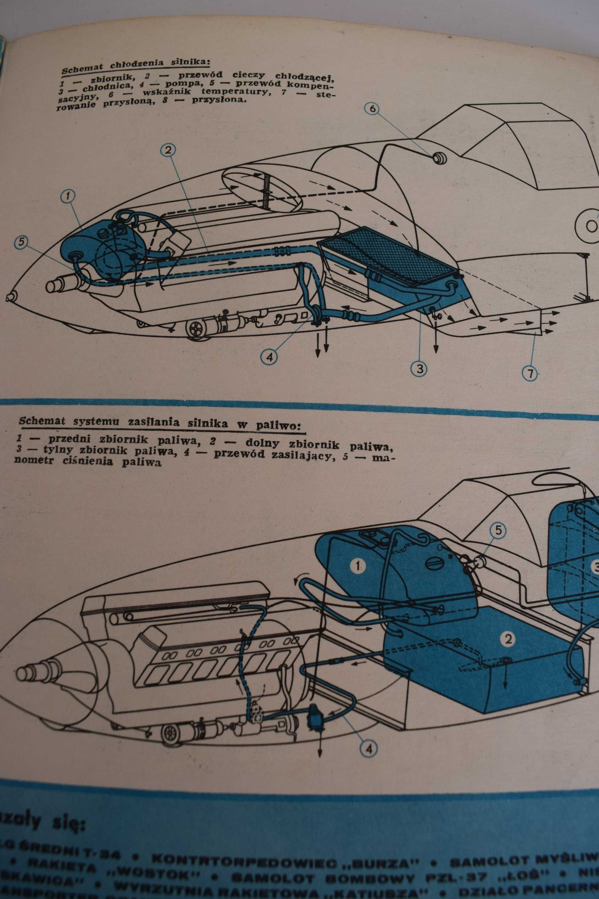 IL - 2 , seria ,,Typy broni i uzbrojenia ''