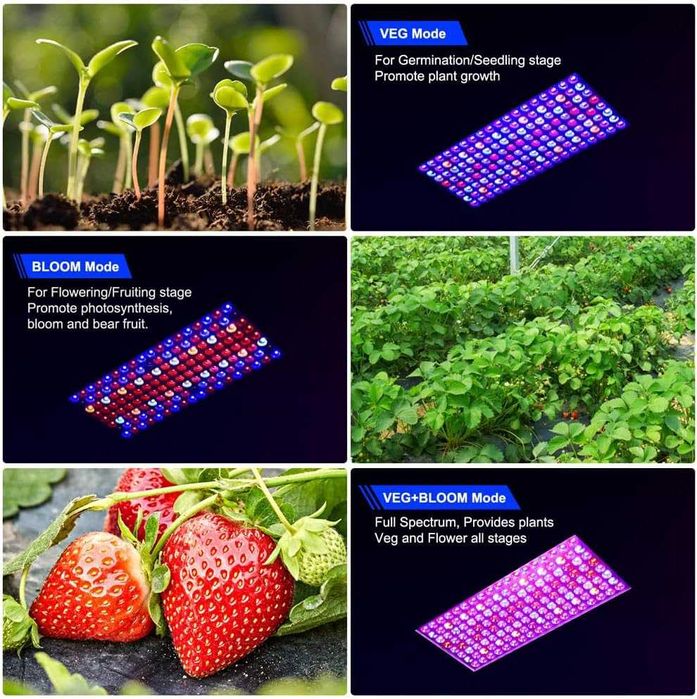 Lampa panel LED do uprawy roślin wzrostu warzyw pełne spektrum GROW