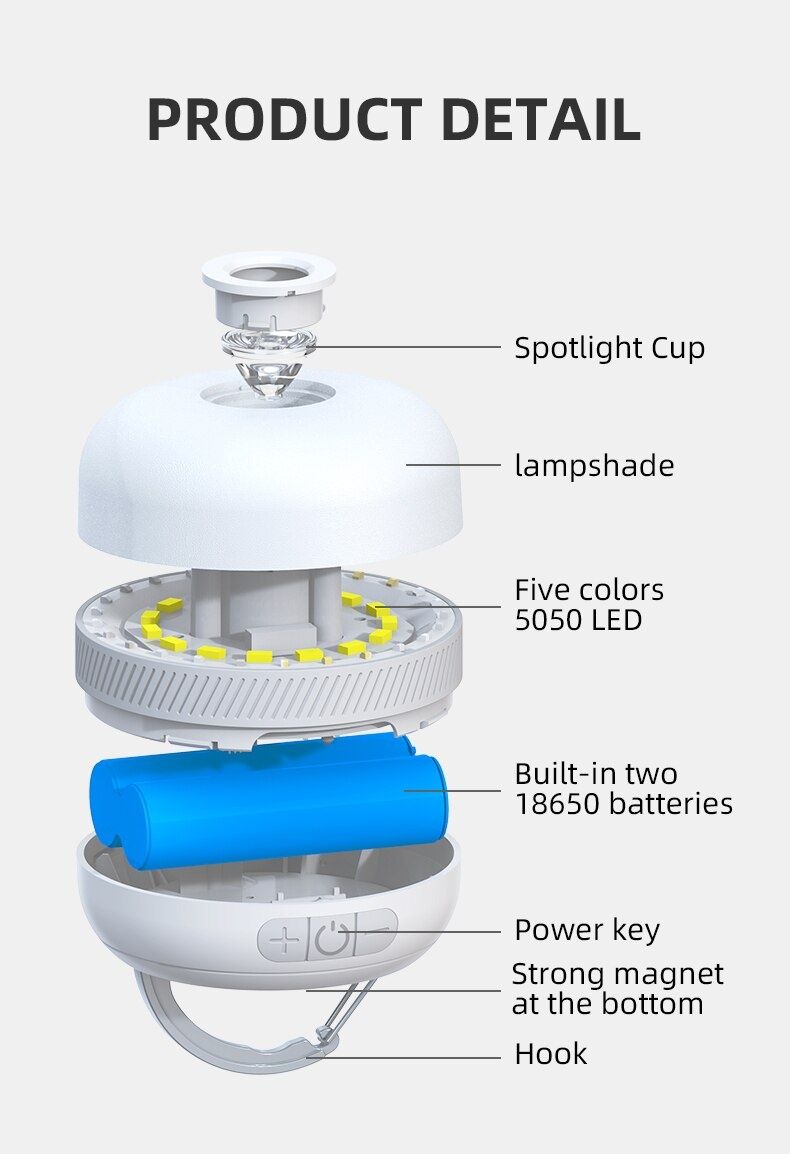 Кемпінг, Світлодіодна (Led) лампа, павербанк, акумуляторний ліхтар