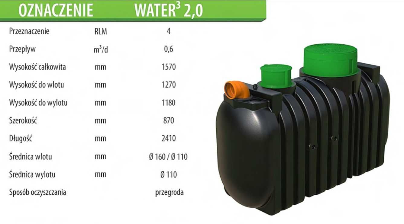 Przydomowa OCZYSZCZALNIA ŚCIEKÓW drenaz 48m 2komory 2000L RLM 3-4osoby