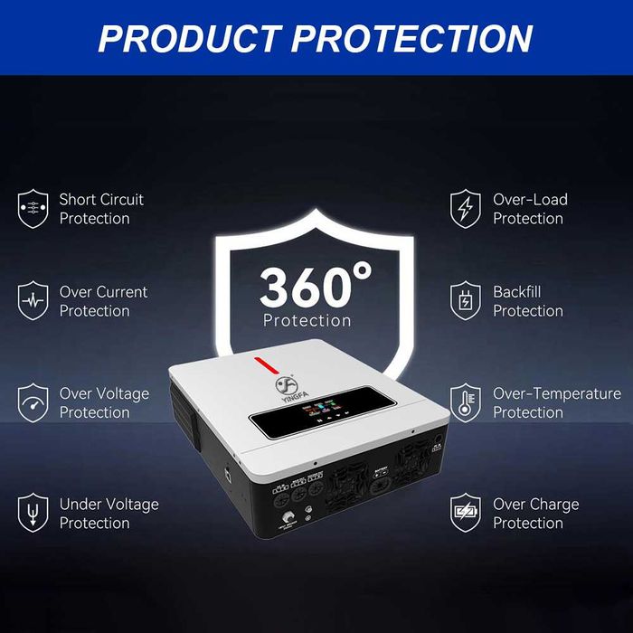 Гібридний інвертор Yingfa YF6.2K-LEL-1F