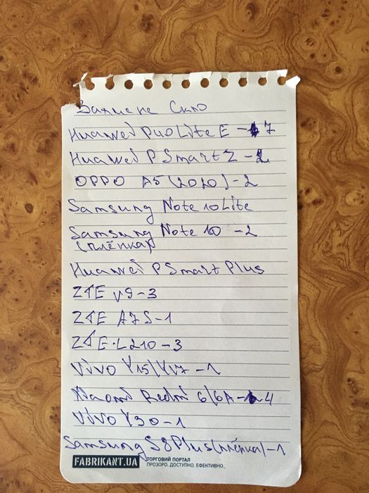 Защитное стекло для Samsung A12