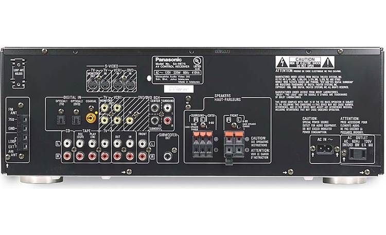 Amplituner Panasonic SA-HE75 5.1 RDS pilot stan BDB klasa H+