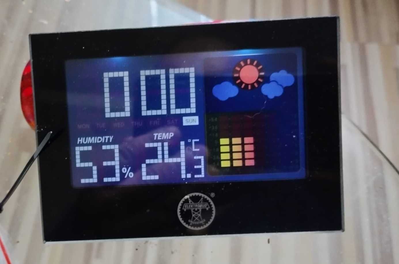 Wysprzedaż różnego rodzaju elektro szpargały