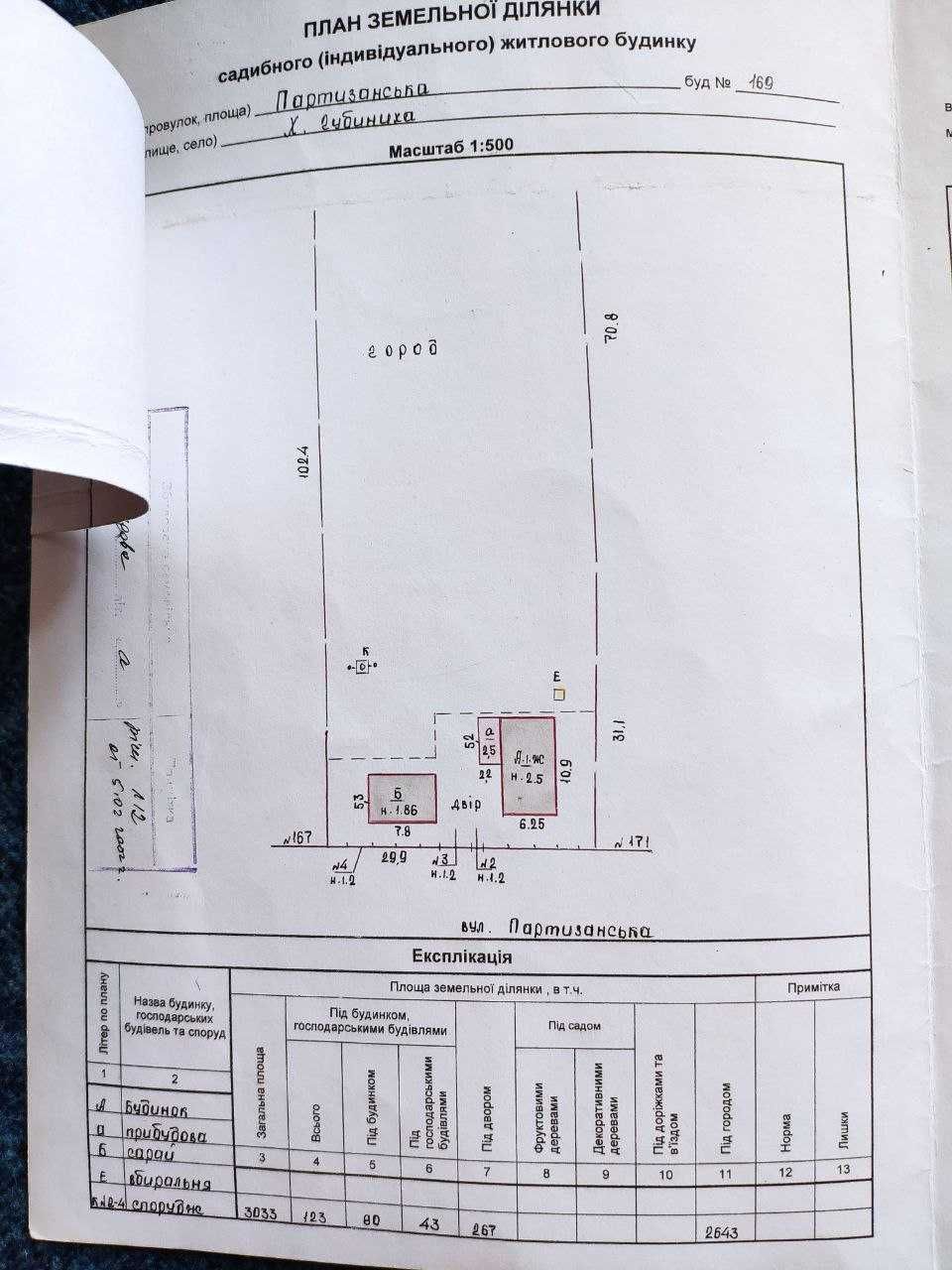 Продам будинок з городом в с. Хуторо-Губиниха