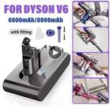 Bateria zamienna do odkurzacza Dyson V6 li-ion