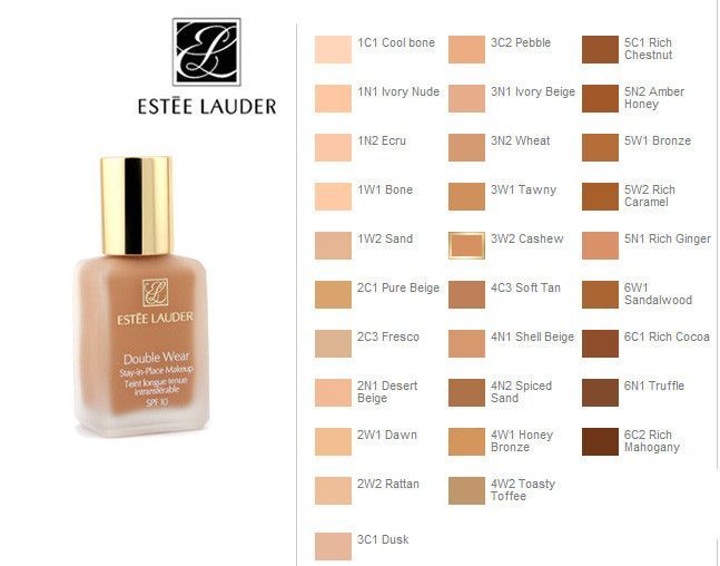 Тональний крем Estee Lauder Double Wear Stay-in-Place. Оригінал. США