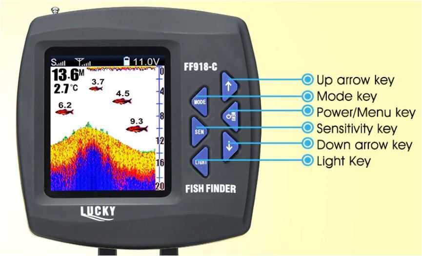 Кораблик для рыбалки GPS + автопилот + модернизированный