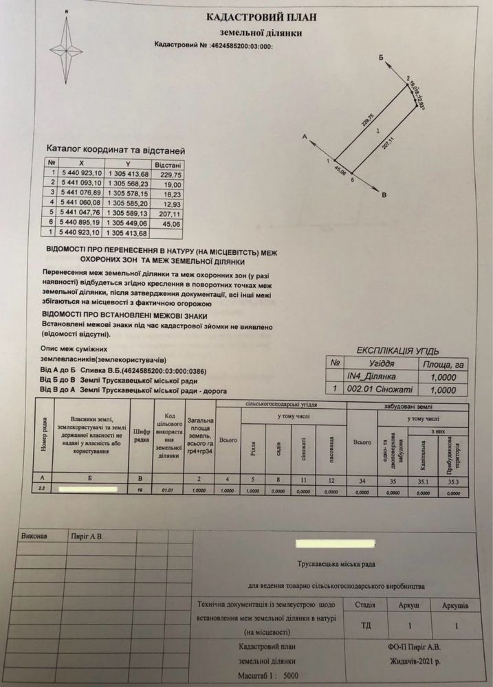 Топ ДІЛЯНКА У ГОРАХ з чудовою панорамою та ідеальним доїздом!