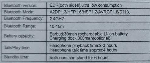 Наушники TWS (True wireless stereo)