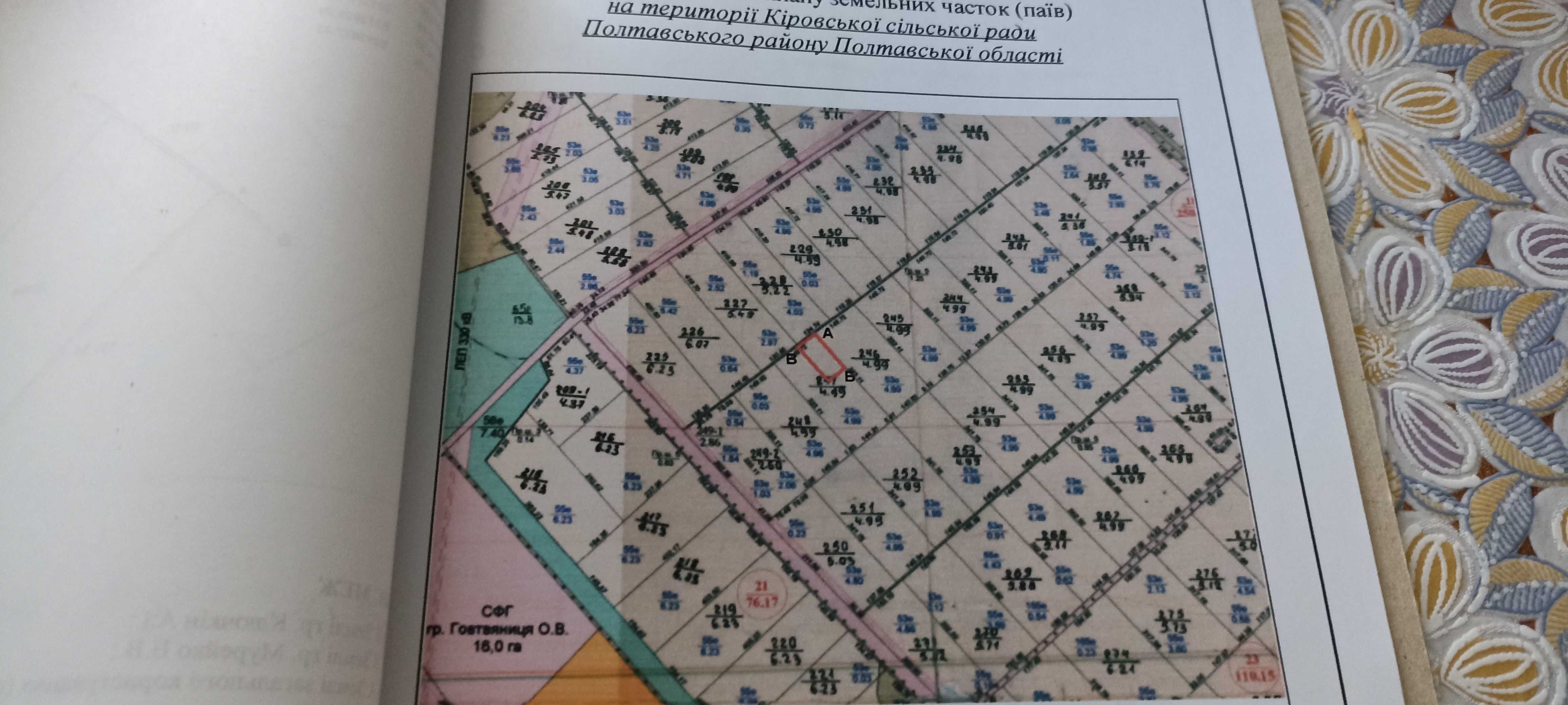 Продам пай в Полтавській області