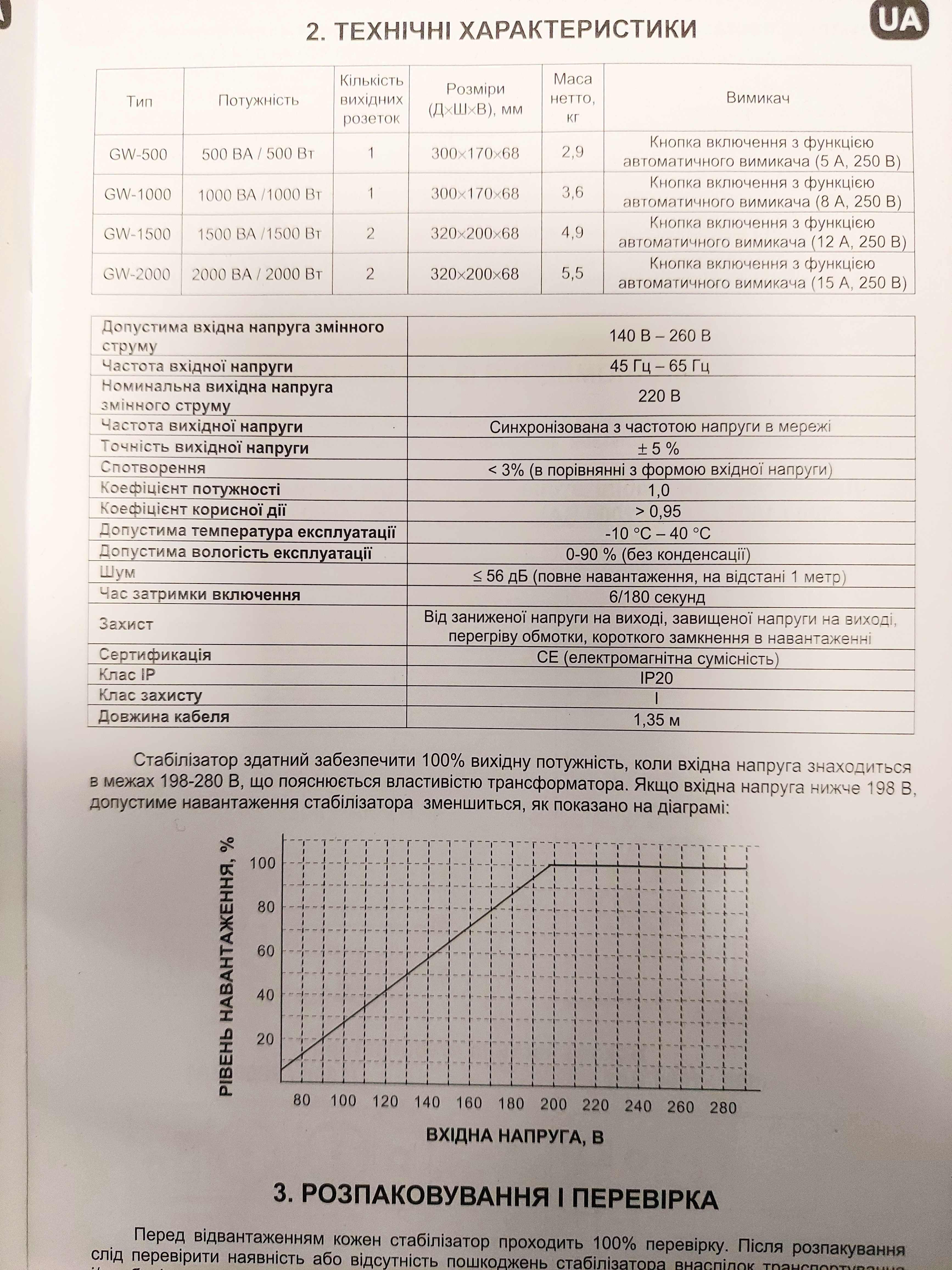 Стабілізатор напруги 500вТ