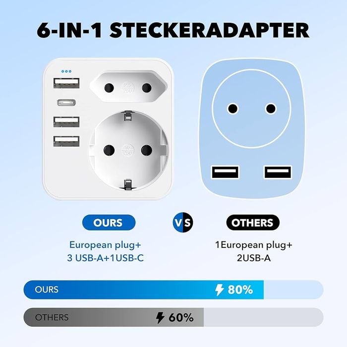 адаптер 6-в-1 з 3 портами USB,