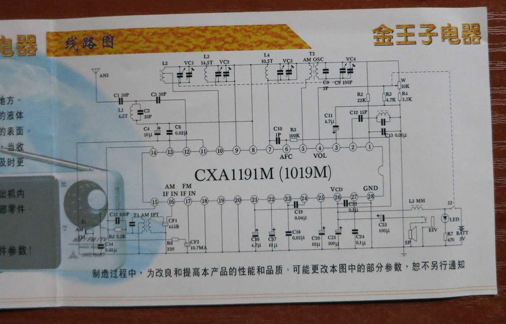 Маленький радіоприймач