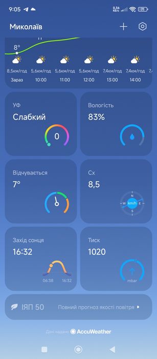 Барометр термометр ГДР