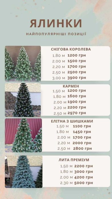 Ялинки для новорічного інтер'єру