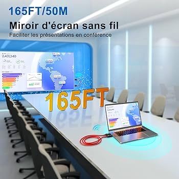Bezprzewodowy nadajnik i odbiornik HDMI