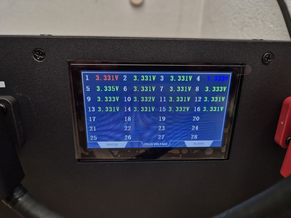 LiFePO4 Battery 52V 280Ah JK BMS (14kW)64552090852354121