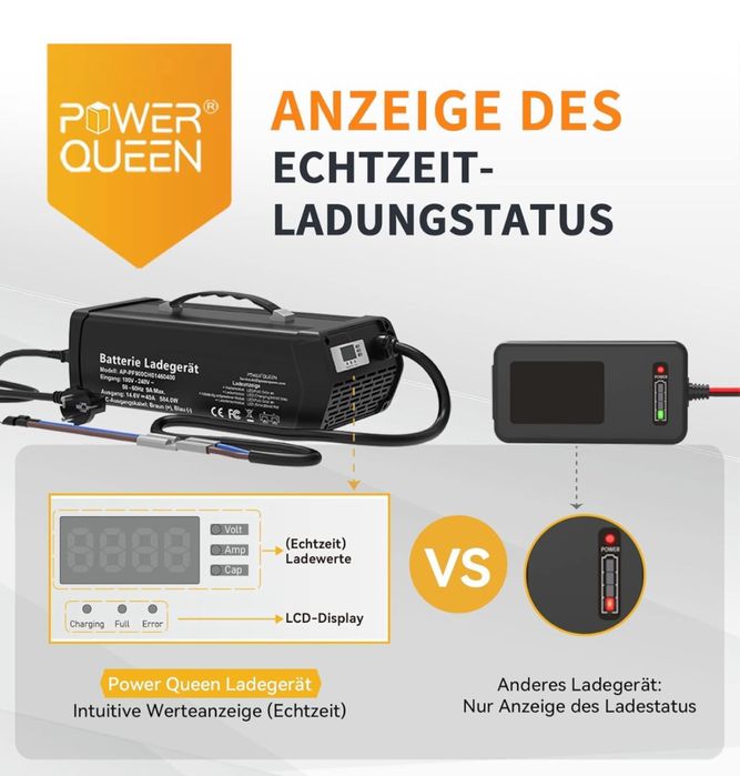 В наличии Киев. Зарядное устройство LiFePO4  Power Queen 14,6 В 40 А