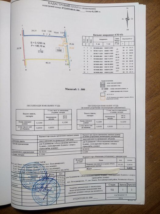 Земельна ділянка під забудову