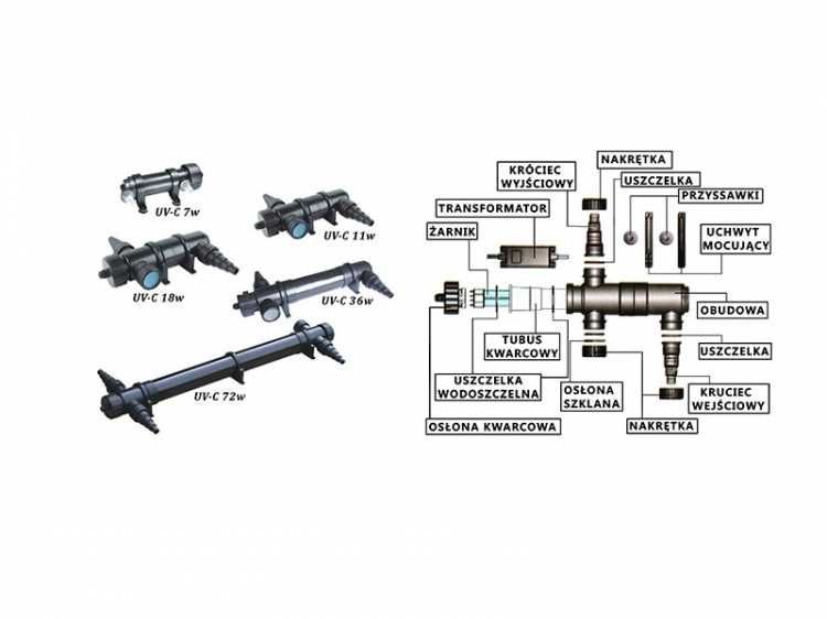Lampa uv-c 7 w sterylizator do akwarium , oczko wodne Promocja