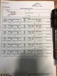 0445110524 Форсунка Jeep Opel Fiat 1.6 CDTI