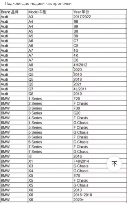 Активный Выхлоп 2 Динамика Усилитель