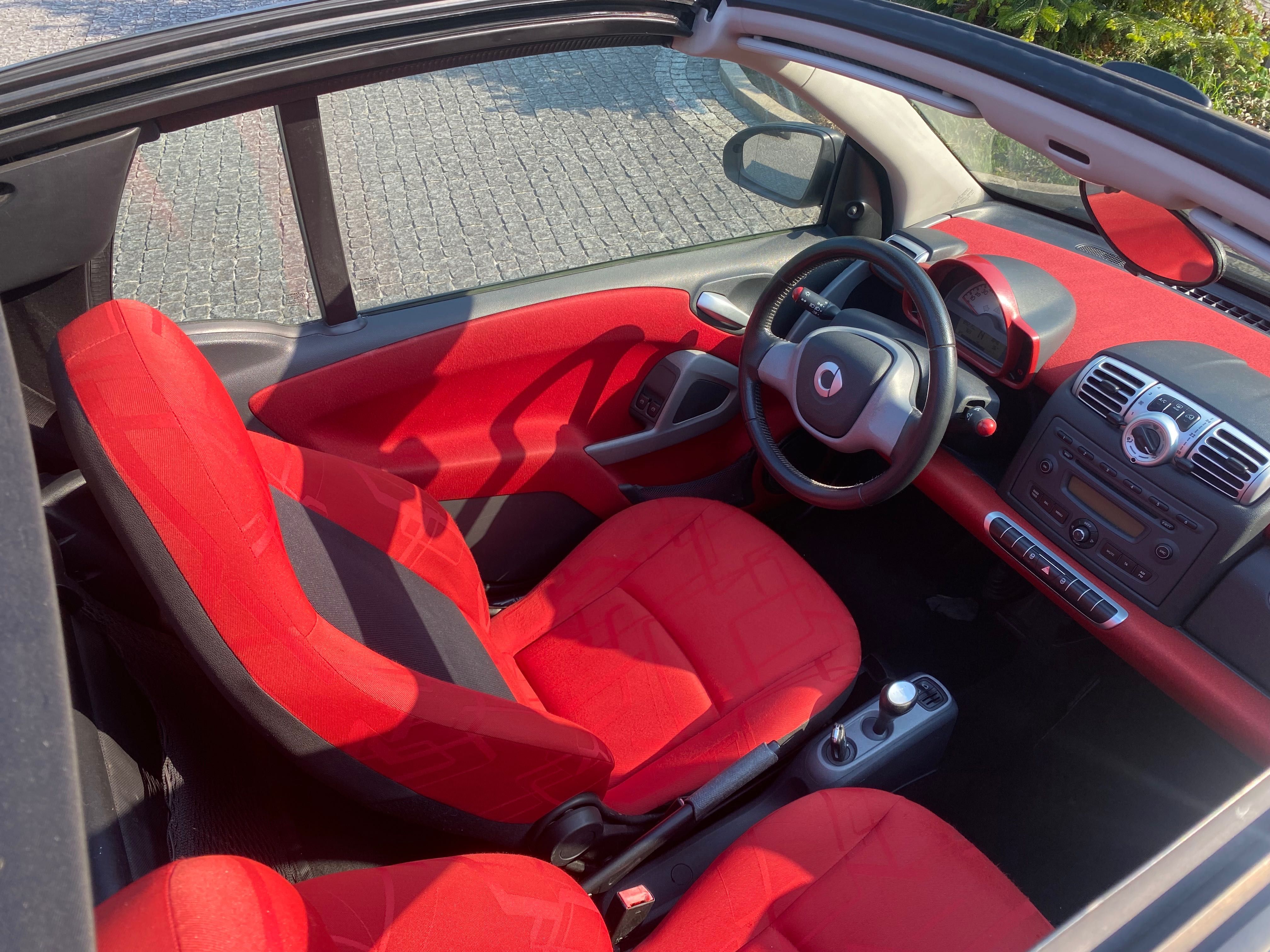 Smart Fortwo cabrio diesel