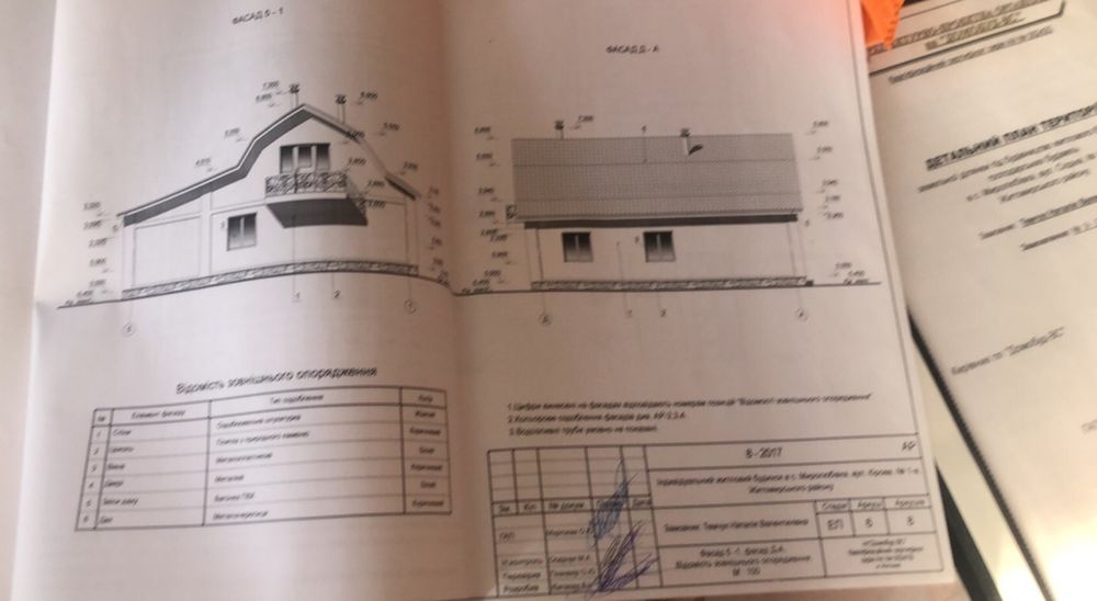 Продається Будинок.  116м2