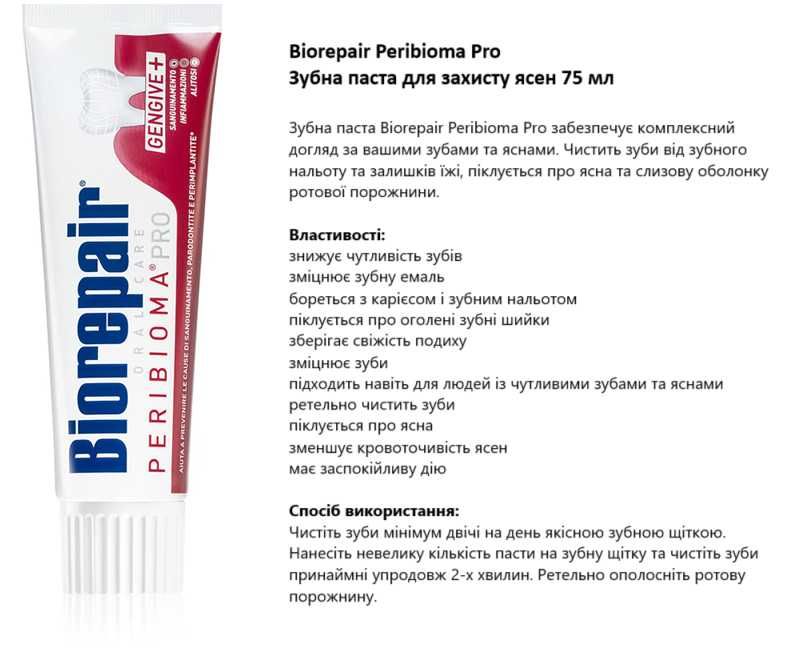 Зубна паста Biorepair 75 мл