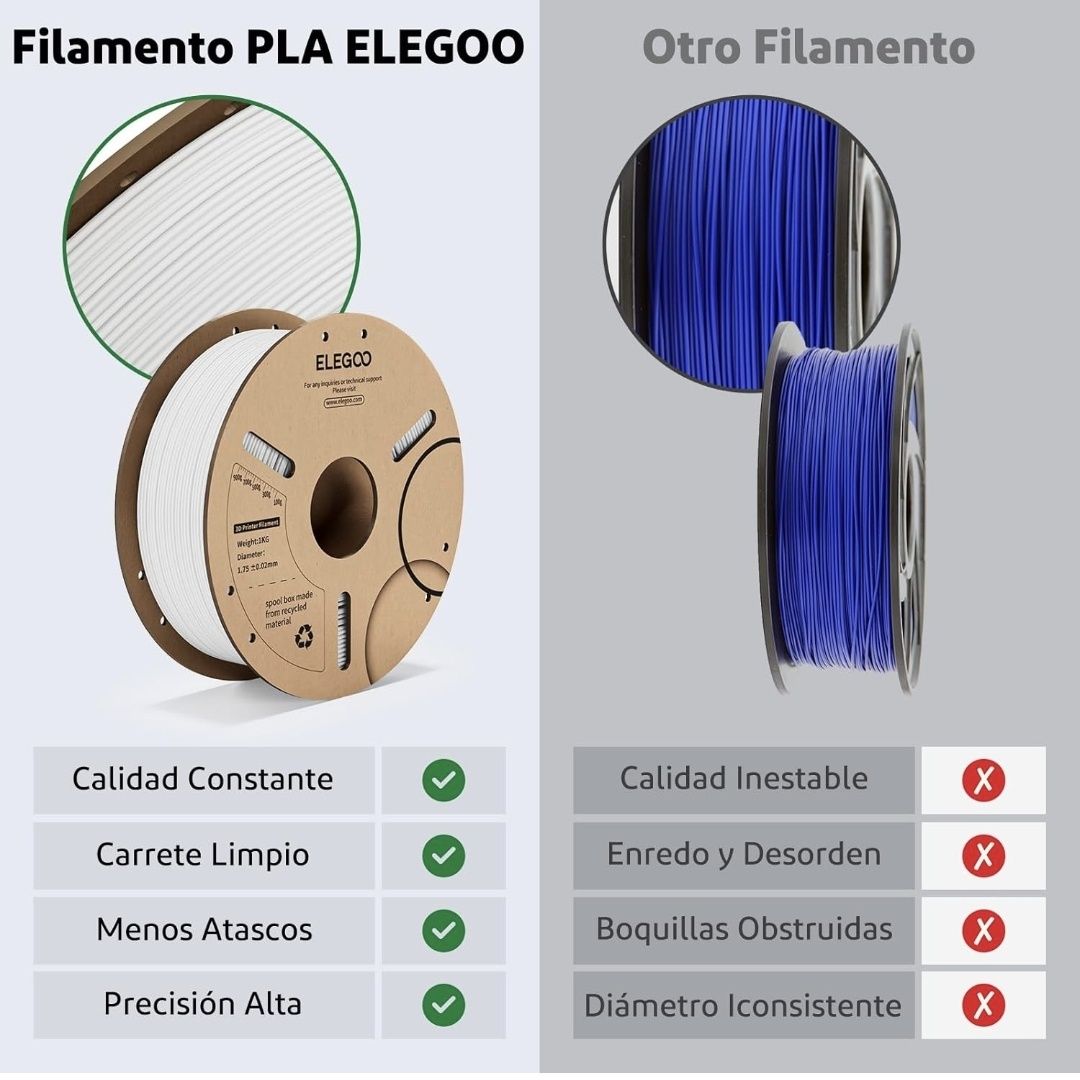 Filamento Elegoo