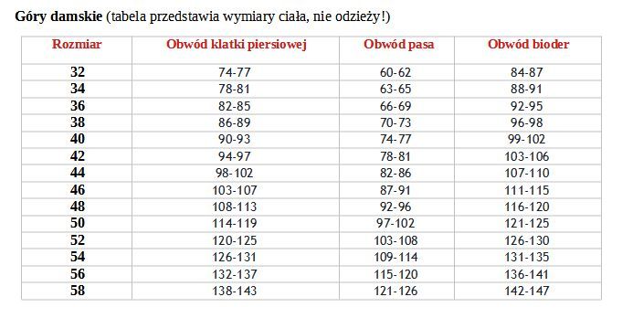 bonprix czarna luźna casualowa sukienka długi rękaw kaptur 40