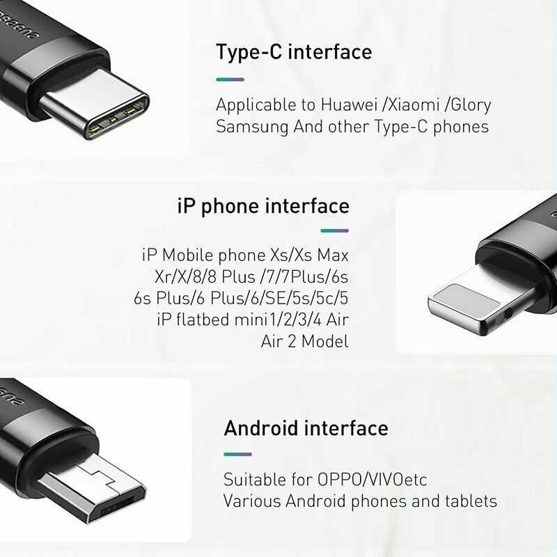 Cabo triplo para Micro Usb, Type C e IP